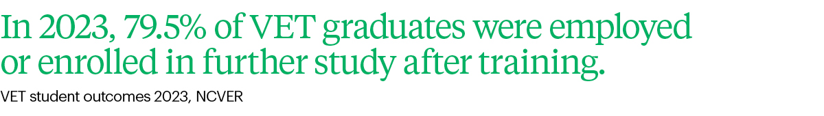 In 2023, 79.5% of VET graduates were employed or enrolled in further study after training